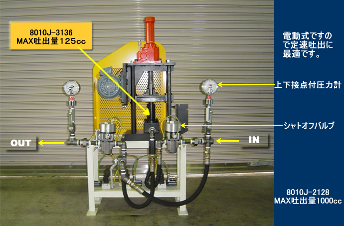 シリンダ式定流量装置